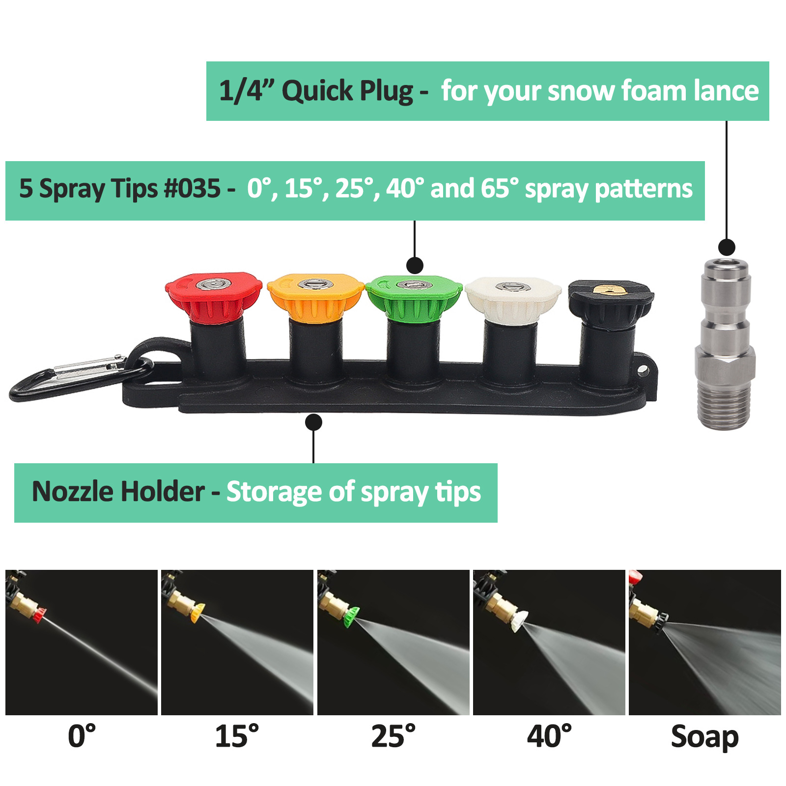 High Pressure Washer Gun with  - Pressure Washer Foam Gun 评论和价格