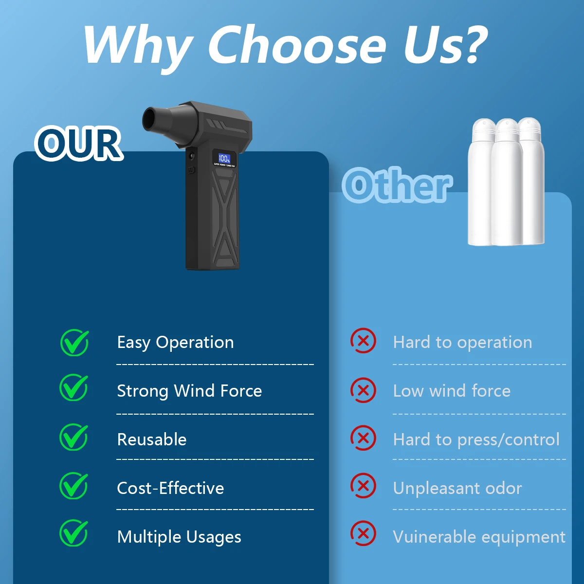 New P70 Air Blower 110000Rpm 4 - Dryer Car Blower 评论和价格