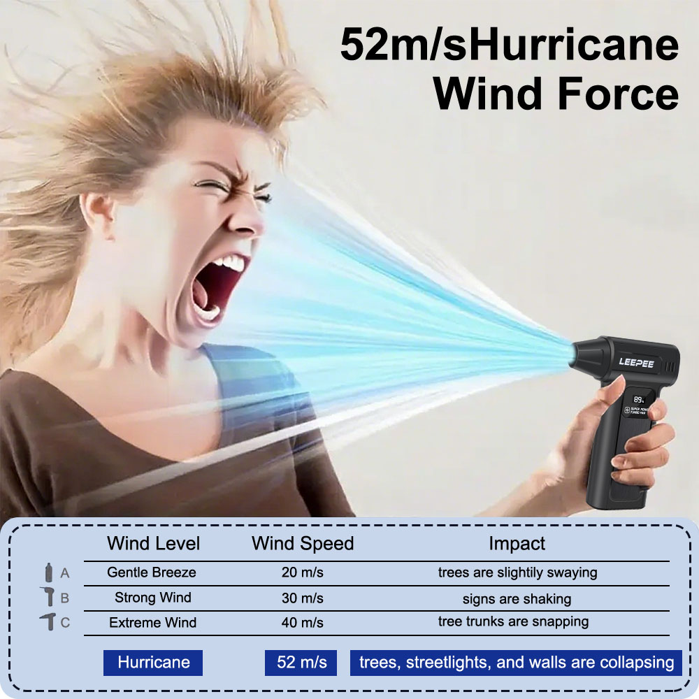 Blower Tools Turbo Fan Electri - Dryer Car Blower 评论和价格