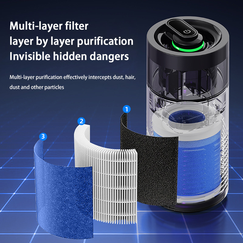 2026 New Car Air Purifier, A N - Odor Eliminator Car 评论和价格