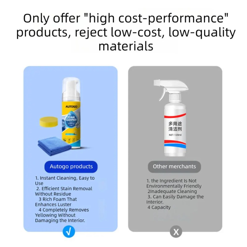 Multipurpose Foam Cleaner For  - Leather Cleaner Interior 评论和价格