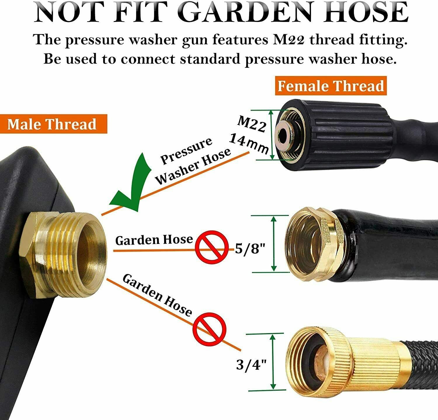 High Pressure Washer Gun+Snow  - Pressure Washer Foam Gun 评论和价格