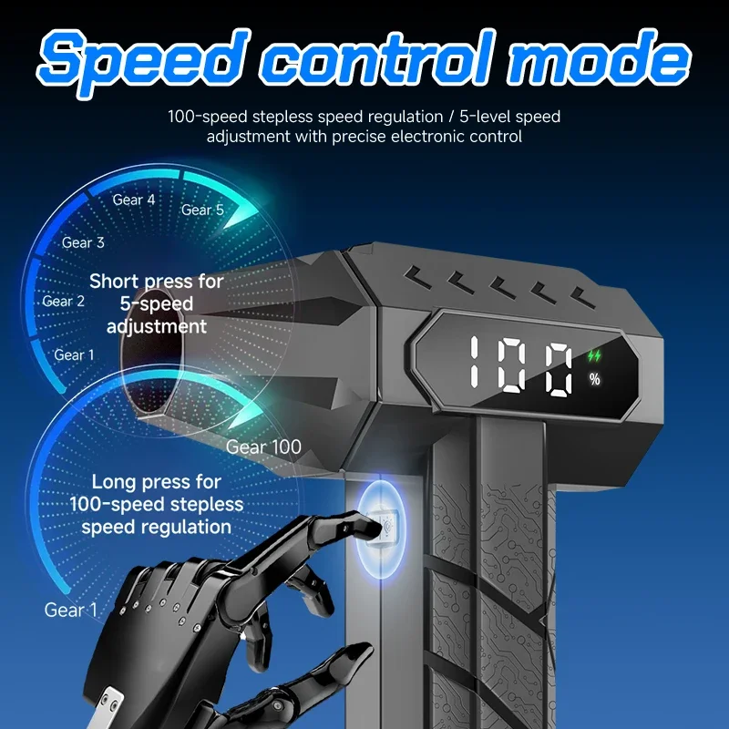 15000mAh Turbo Fan Jet 5 Speed - Dryer Car Blower 评论和价格
