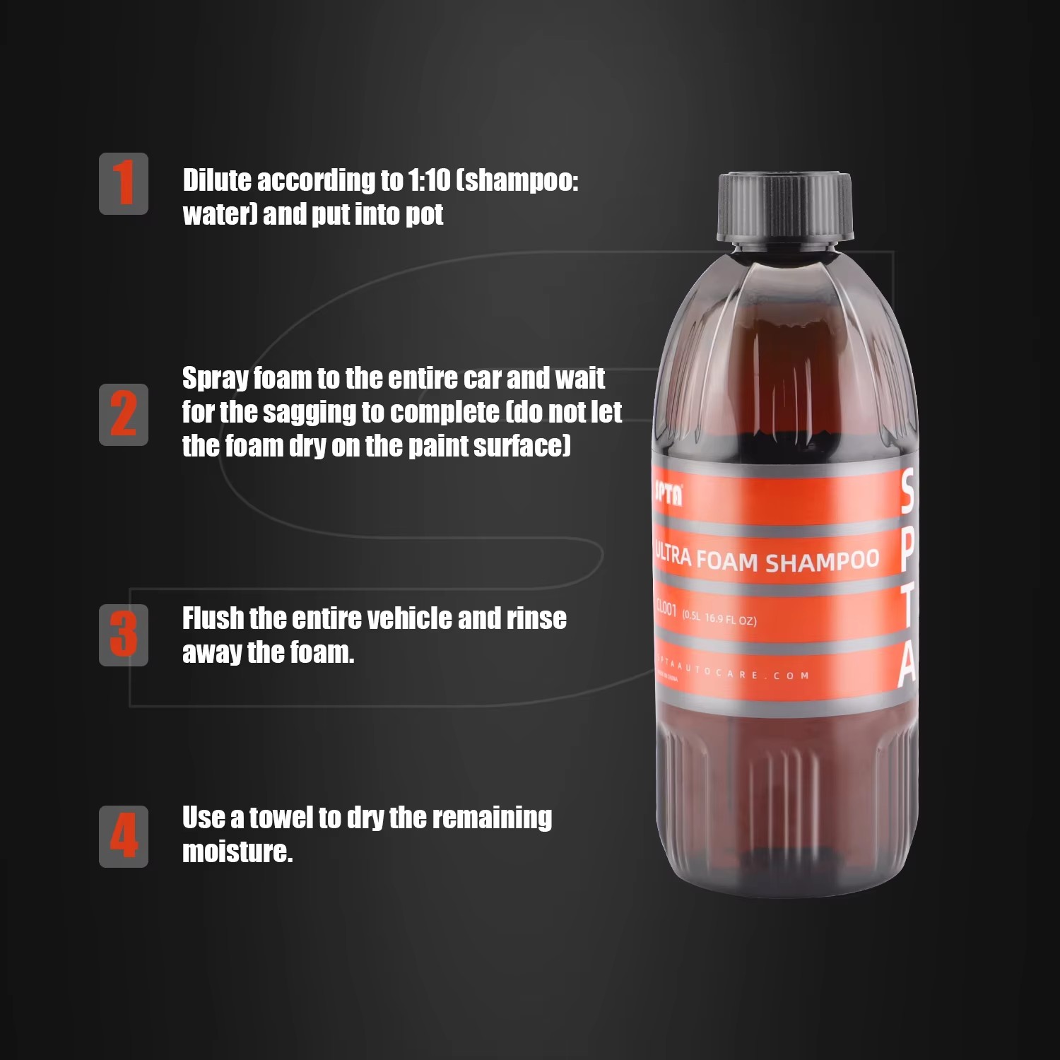 SPTA Ultra Foam Shampoo (16 Oz - Car Shampoo Ph 评论和价格