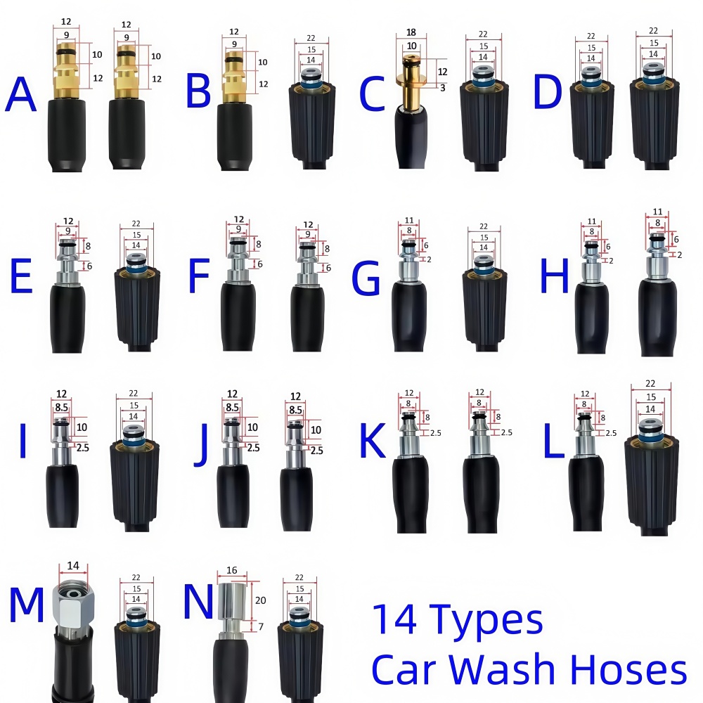 High Pressure Cleaning Machine - Car Shampoo Ph 评论和价格